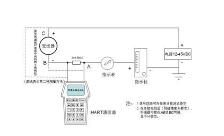 怎樣測貼片電容好壞 怎樣測貼片電容好壞