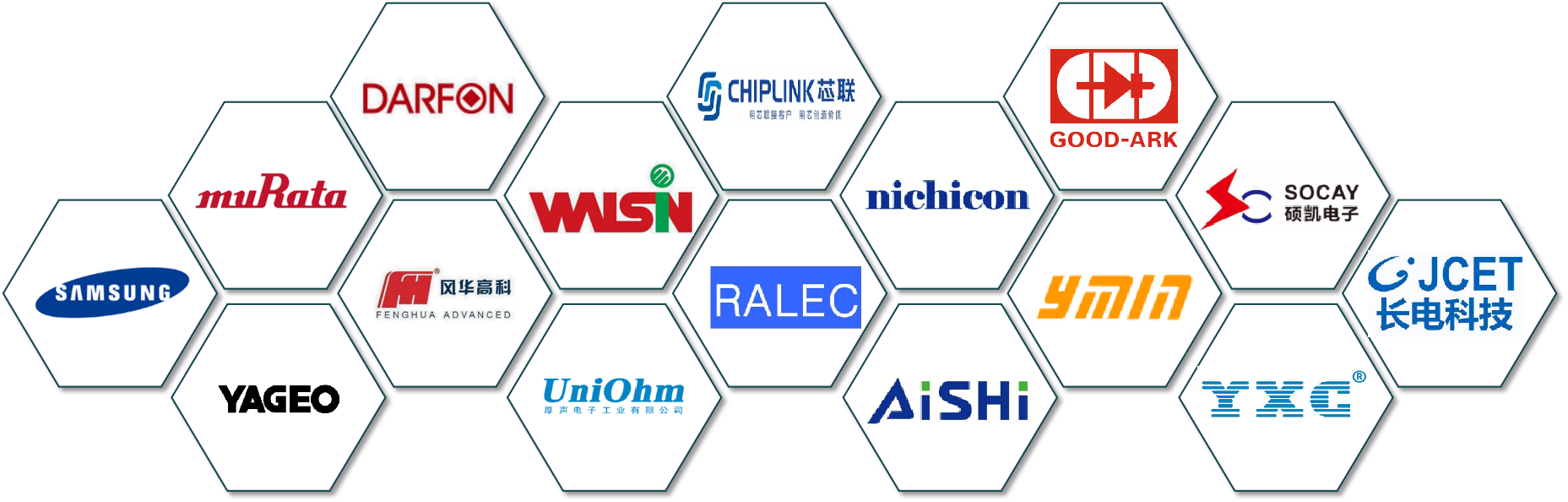 旺詮電阻代理商如何選擇可靠的?